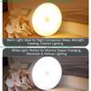 Human Body Auto Induction Night Light Bedroom Charging Motion Sensor Light for Stairs Toilet