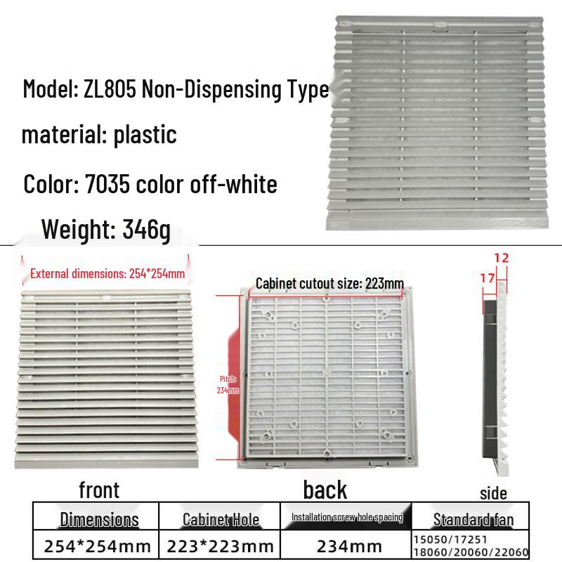 Axial Flow Fan Ventilation Dust Filter Mesh