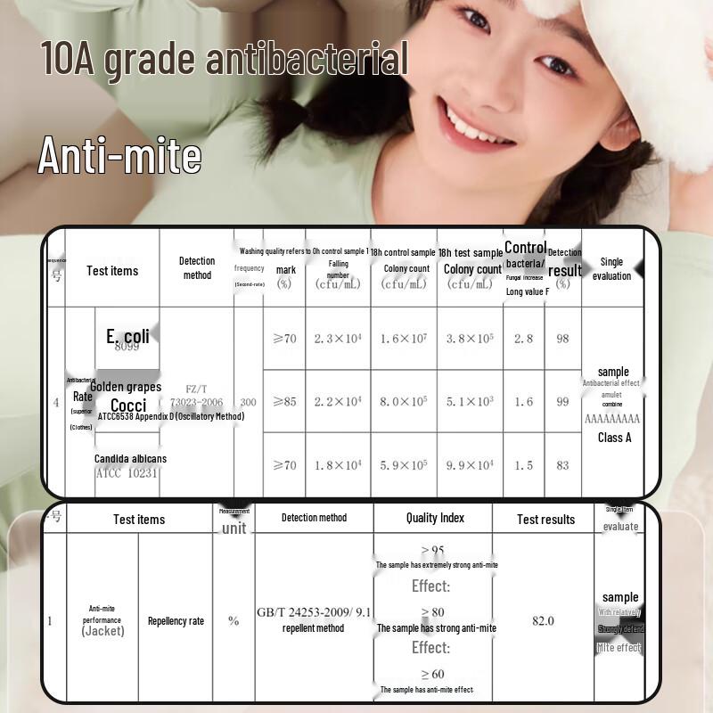 LANGSHA Girls' Thermal Underwear Set for Teens