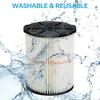 BAAJ-4X Replacement Cartridge Filter For 9-38754 Red Stripe General Purpose Wet Dry Vac 5 To 20 Gallon Shop Vacuums