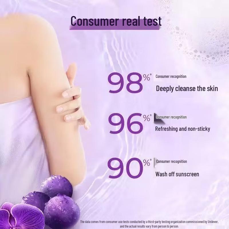 lux Grape Refreshing Body Wash