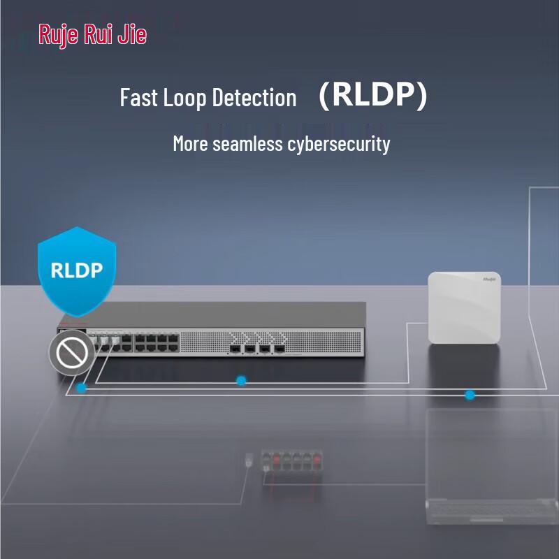 Ruijie RG-S2906-16GT4MS-L 16-Port Managed Gigabit Access Switch