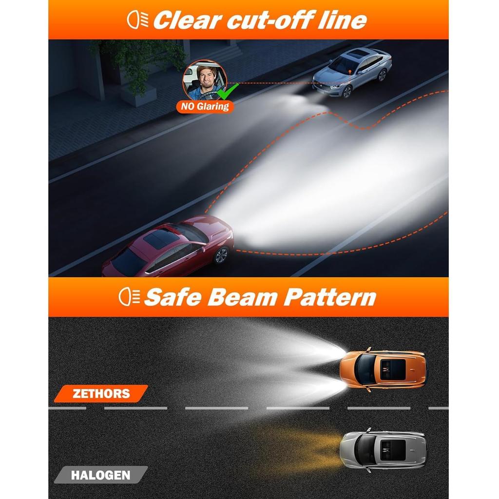 Reflektor LED Zethors H4, Hi/Lo do samochodów, Wysoka jasność, 6000K, 3x Jasność, Biały, Bezprzewodowy,