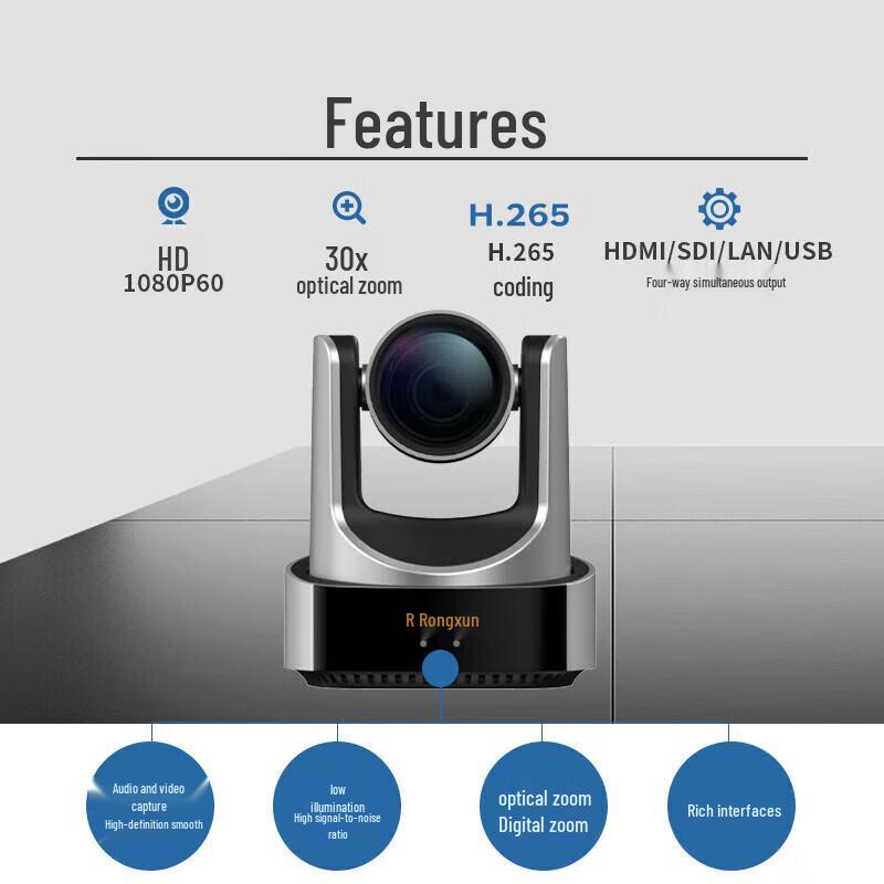 RX Video Conferencing Systems (CN Version)