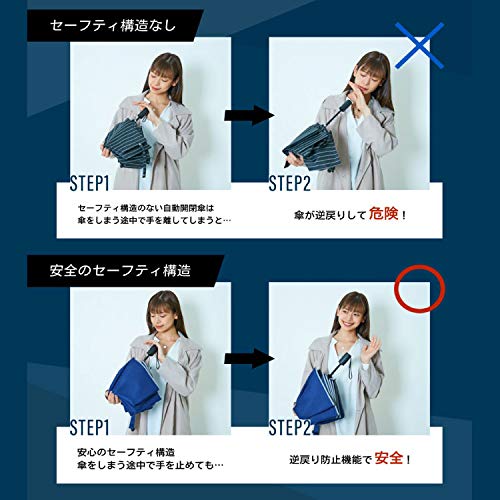 EXCEL Folding Umbrella with Backward Prevention Safety Automatic Large Black 20026 Super Water Wind Resistant [Moonbat] GENT'S Function, Men's,