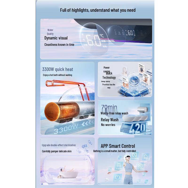 Midea 100L Solar Water Heater