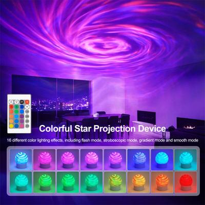 Illuminazione commerciale – Luce stroboscopica