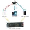 LED Power Supply AC175-265V DC 24V Dimmer Transformer Tuya Zigbee Support Alexa Gooogle Voice APP Control For Home CCT LED Strip
