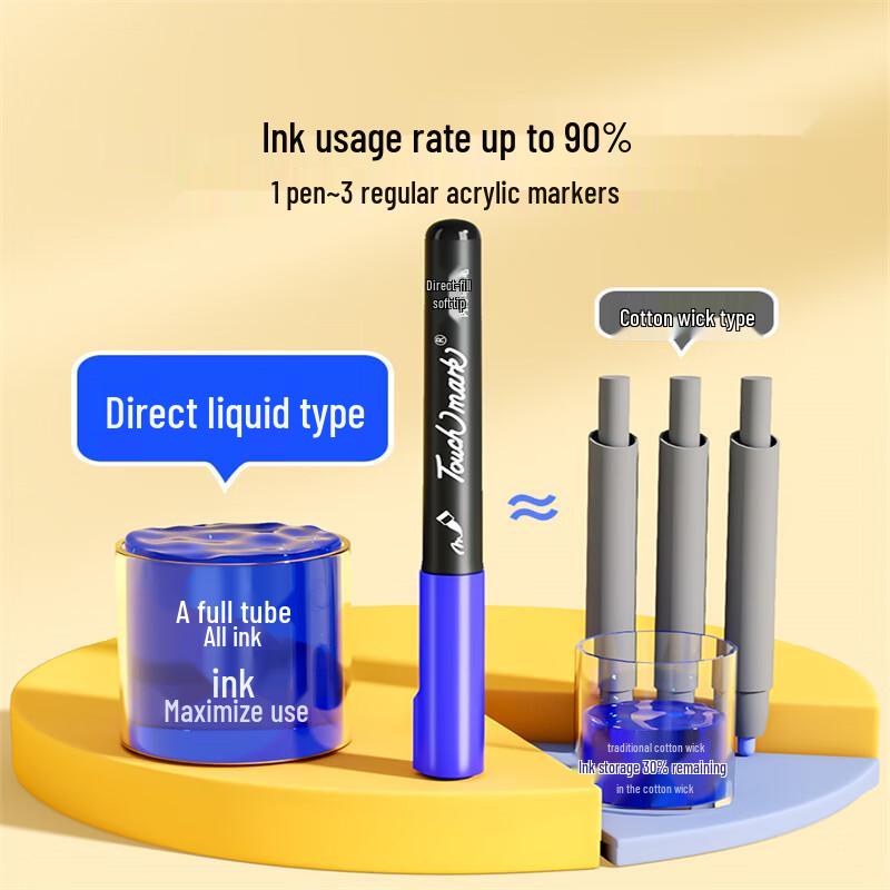 Zaijia Upgraded 80-Color Direct Liquid Acrylic Marker Set
