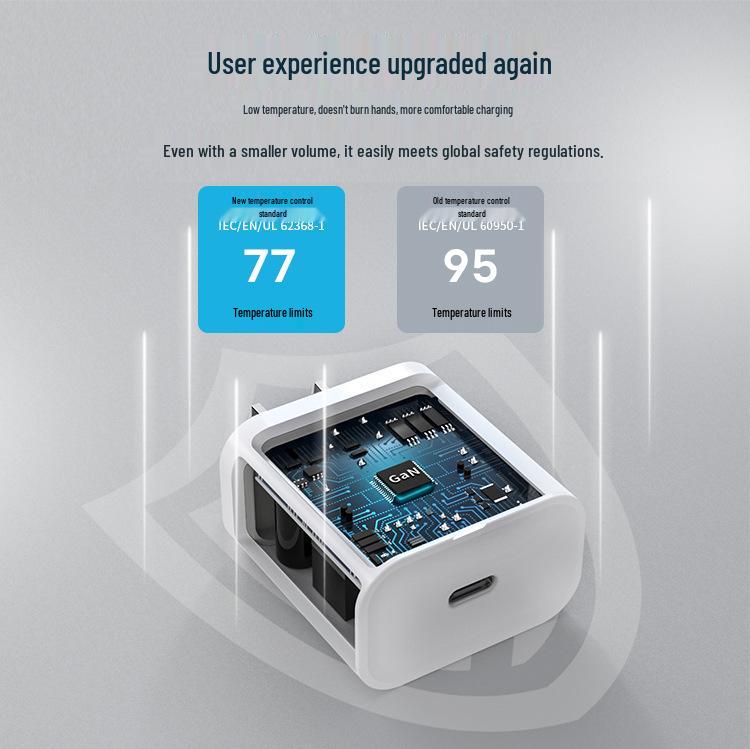 3C Certified 30W GaN Fast Charger with PD & Multi-functional Wireless Charging, 5V/3A.