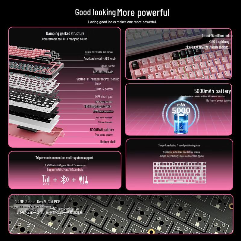 Qianxingzhe GS75 Tri-Mode Mechanical Keyboard