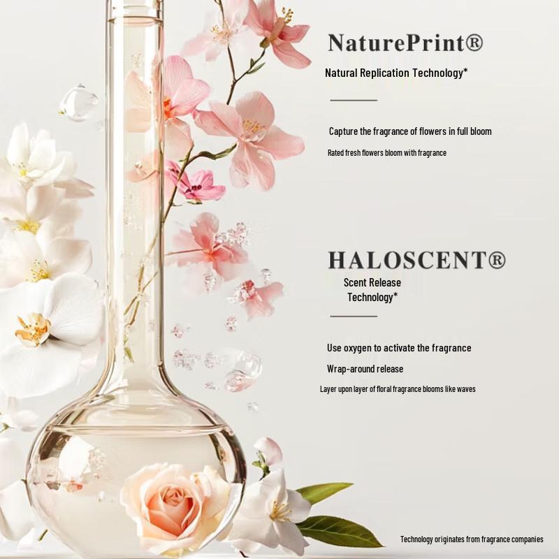Costin Jasmine Petal Hydrating Shower Gel Set