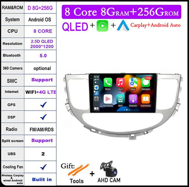 For Hyundai Rohens Genesis 2008-2013 GPS Navi WiFi Android 14 Intelligent System Car Video Multimedia Player GPS DSP Stereo