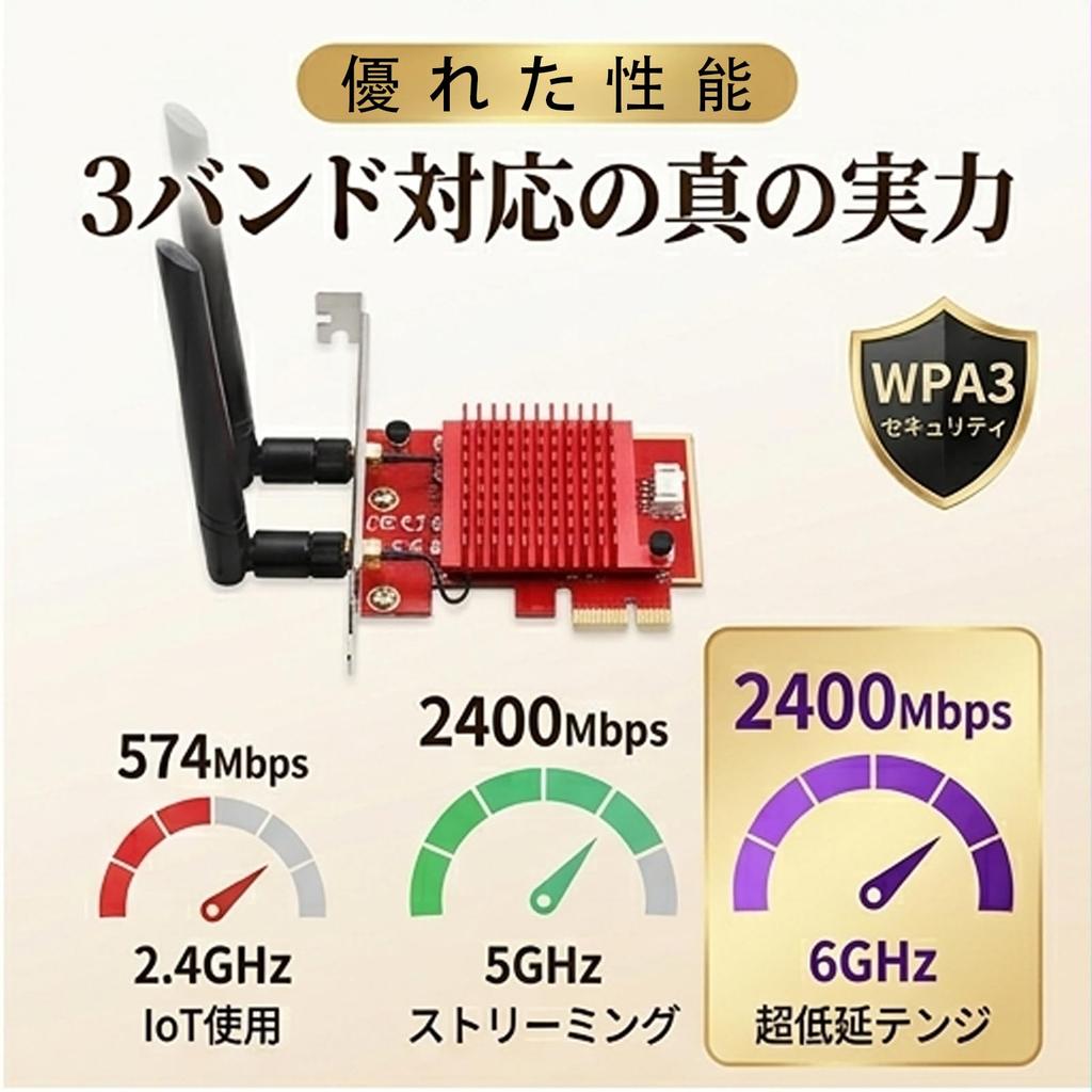 BZIZU WiFi 6E PCIe 3-Function Wireless LAN Card 5400Mbps Built-in Intel AX210 WiFi 6 Module 802.11AX PCI-Express x1 Wireless LAN Adapter Bluetooth 5.3
