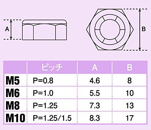 POSHFAITH Motorcycle Supplies Lock Nut Stainless Steel 2 Pieces M6900056-S2