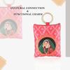 4 Pcs Silk Small Hand Bags for Women Stylish with Zip & Handle | Traditional Handheld Bags for Women | Ethnic Ladies Purse Handbag for Return Gifts