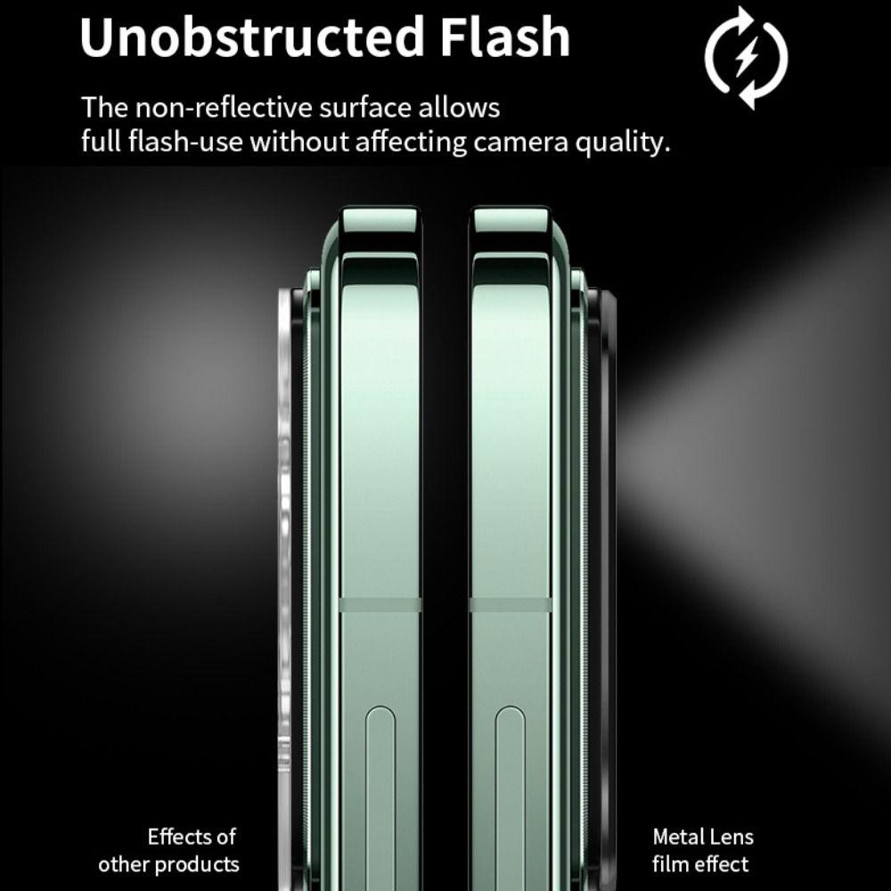 Anti-explosion Phone Lens Protector HD Lens Cover Creative Screen Protector for Xiaomi Mi 14/14Pro