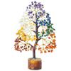 Seven Chakra Crystal Tree Good Luck Showpiece for Home Decor Items Crystals Gemstones Bonsai Money Tree for Good Luck