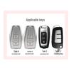 Geely Emgrand Key Cover for 4th Gen GS/Boyue/Xingrui/Yue L/New Binyue/Binrui/Icon Models
