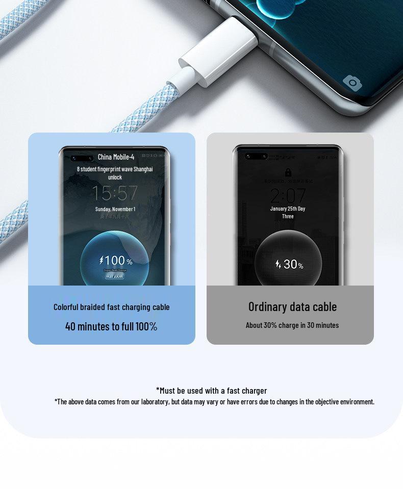 100W Fast Charging 3-in-1 Multi-Head Cable for Apple & Android
