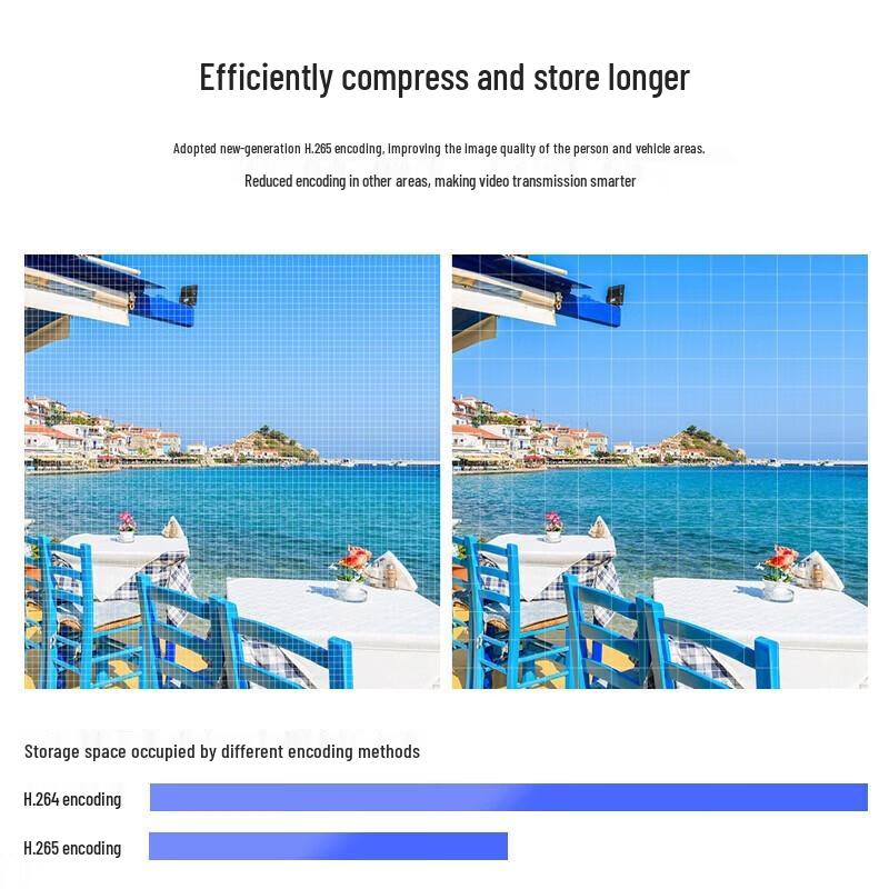 Dahua 4MP PoE Smart Dual-Light Bullet Security Camera CN Plug (adapter Included)