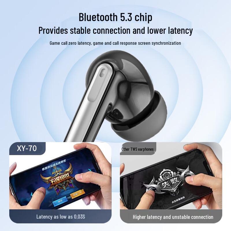 MOYEEO XY-70 Smart Translation Noise-Cancelling Earbuds