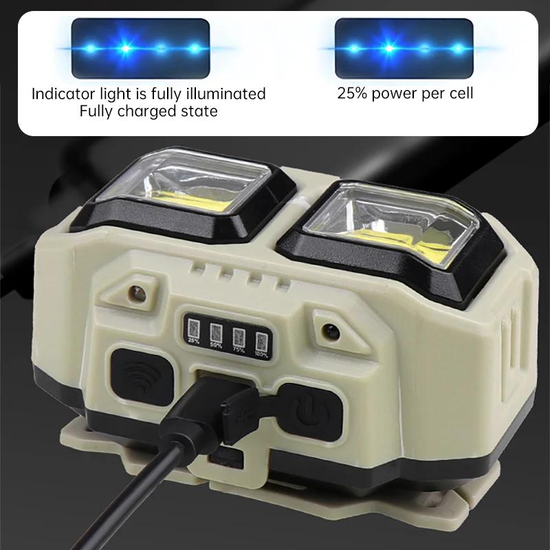 Powerful LED Headlamp 4 Lighting Modes USB Rechargeable Head Flashlight Outdoor Super Bright Camping Fishing Emergency Headlight