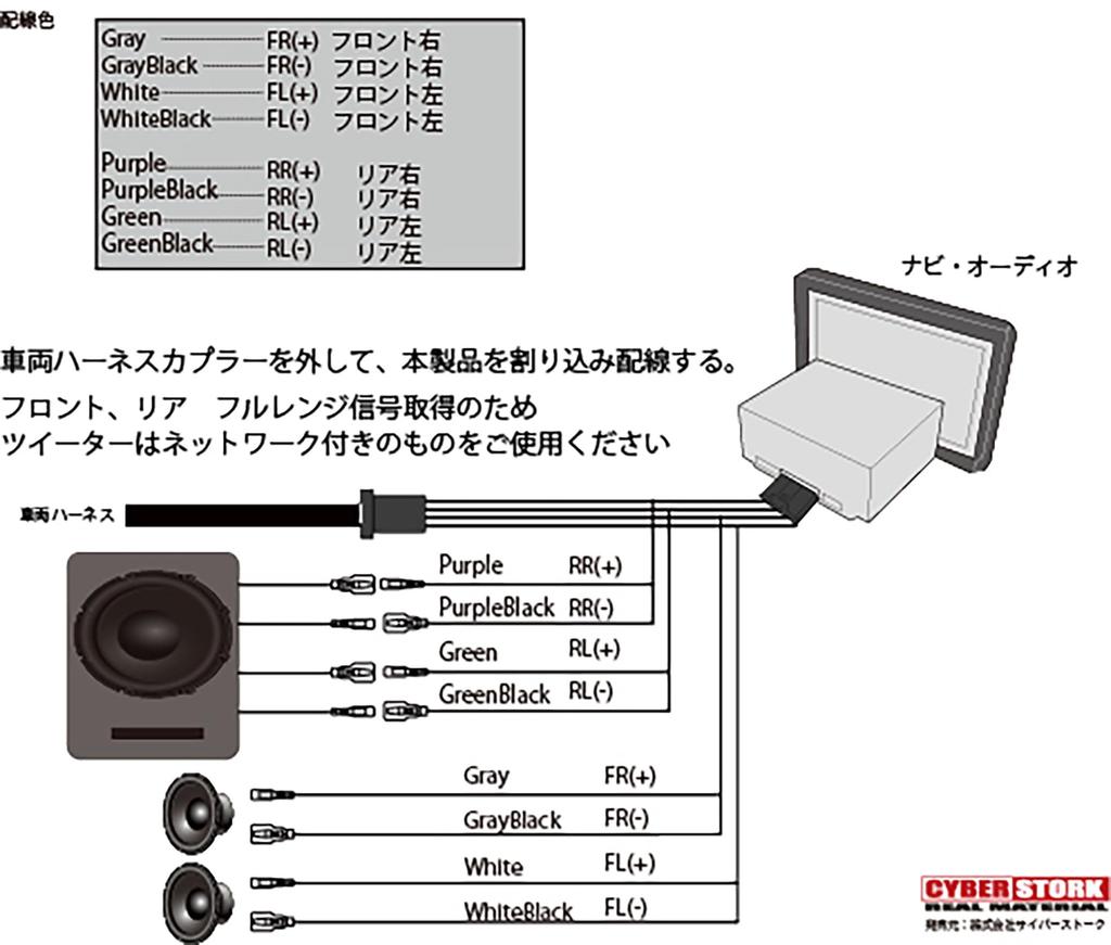 JOYN Odpojovací kabel reproduktorového výstupu pro Toyota Display Audio 10 pinů