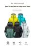 2025 Birdhouse SV7 Waterproof & Windproof Outdoor Jacket for Spring & Autumn Hiking