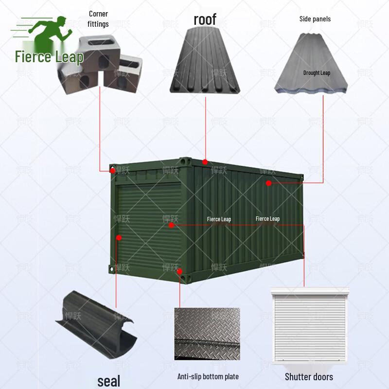 Hanyue Mobile Container Command Center