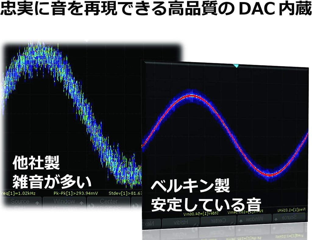 Belkin 3.5mm Audio and USB-C Charging Adapter NPA004btBK 60W Fast Charging Compatible with iPhone 15 iPad Galaxy Xperia Pixel LG Huawei