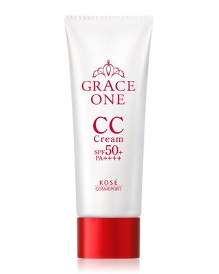 טיפוח גוף – מסנני קרינה ושיזוף