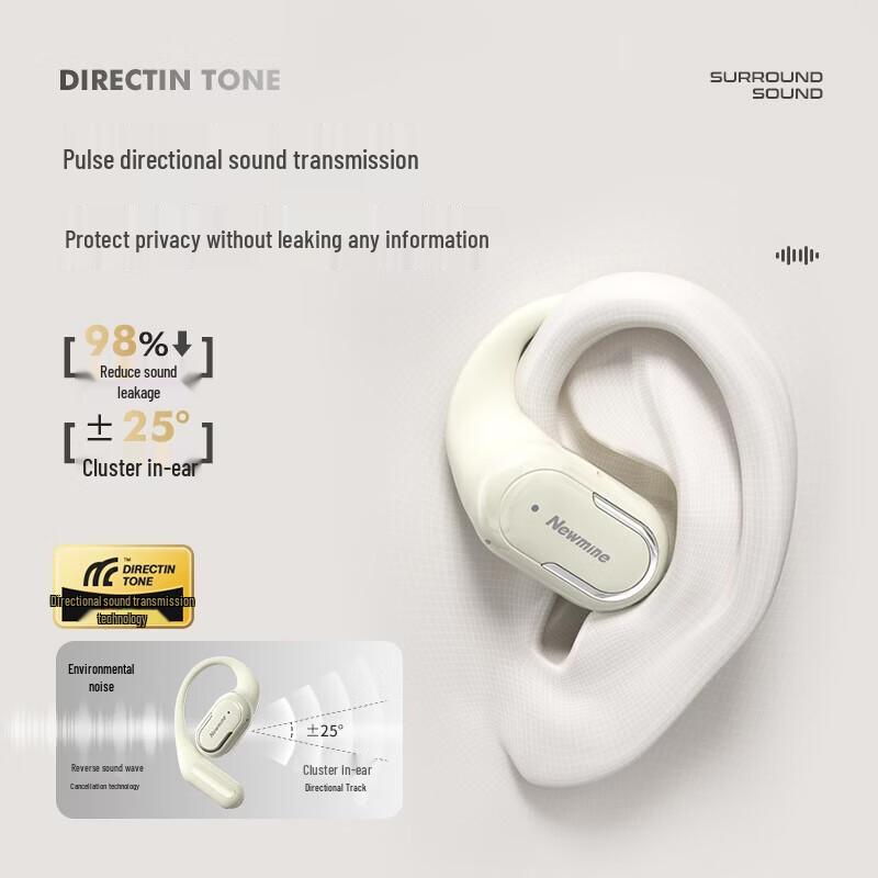 Newmine LY57 Open-Ear Bone Conduction Wireless Headphones