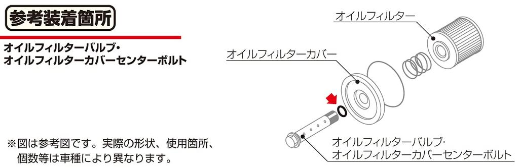 KITACO O-ring (OK-06) ZZ-R250/Zephyr 400/ZRX1200 Daeg, Etc. 1 Piece 70-967-34060