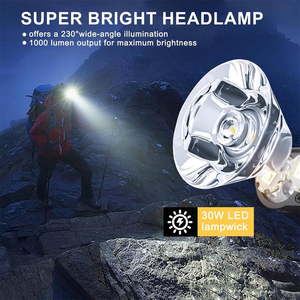 Led Headlamp With Digital Display Headlights Rechargeable Clip Usb Portable Motion Sensor Brightest Adjustable Headlamps Outdoor