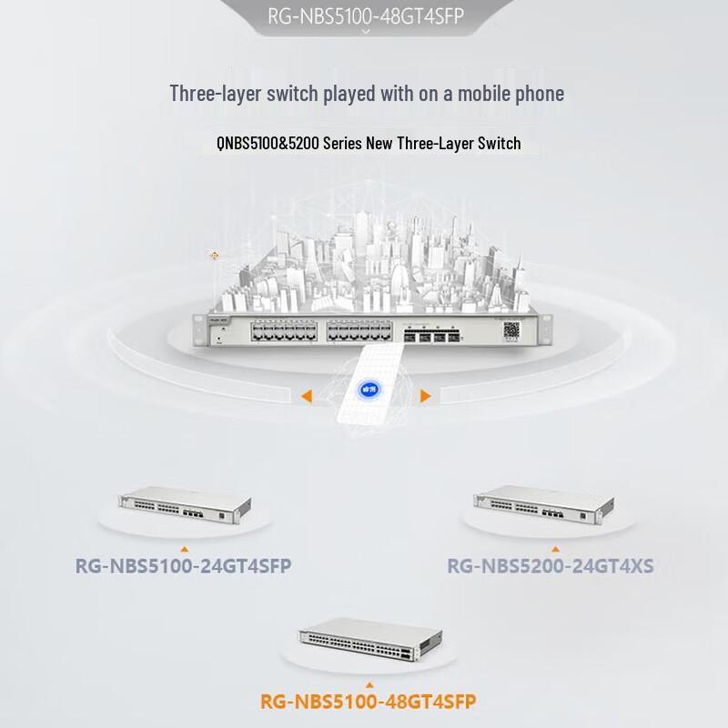 Ruijie RG-NBS5100-48GT4SFP 48-Port Gigabit Layer 3 Managed Core Switch