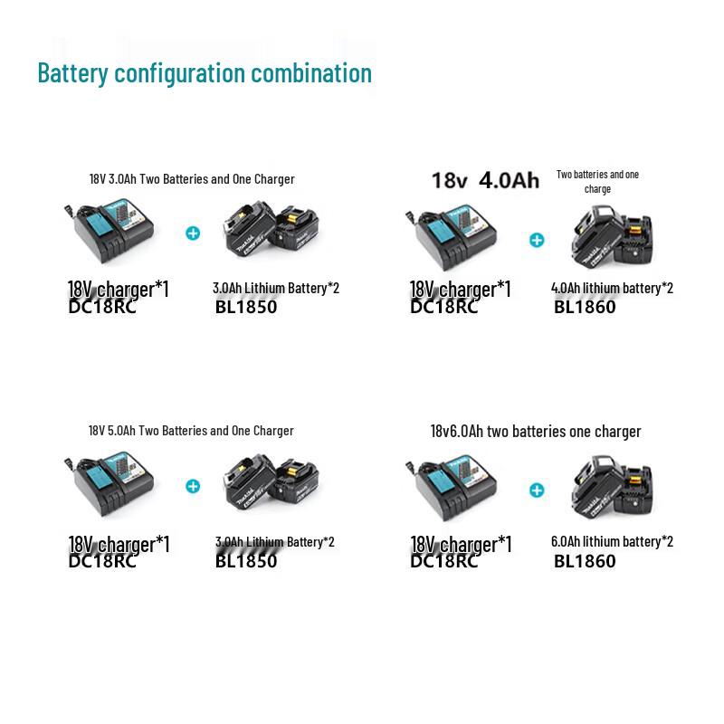 Makita DDF083/DDF083Z Brushless Cordless Drill/Driver CN plug (adapter included)