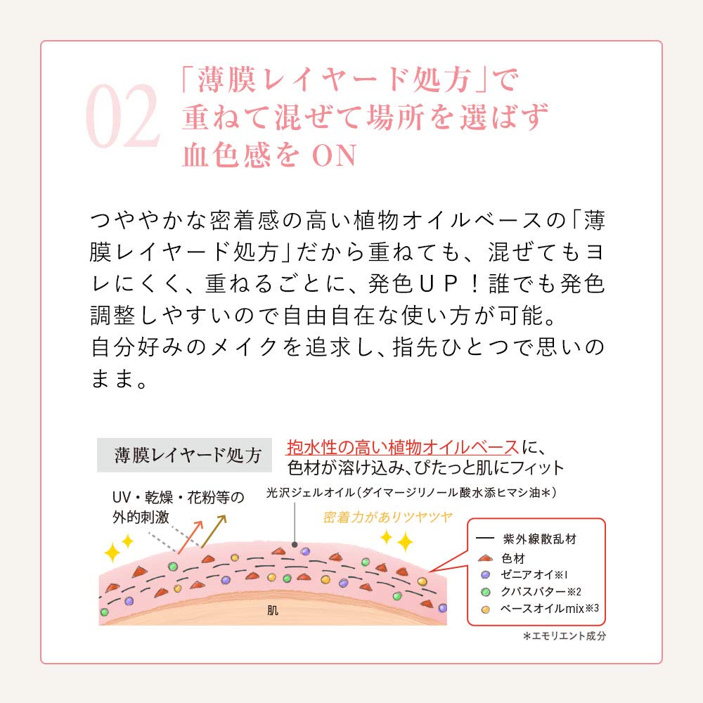 naturaglace Touch On Colors (Color) 02C Orange SPF17 PA++ Finger-Applied Multicolor Lipstick 1.7g (x 1)