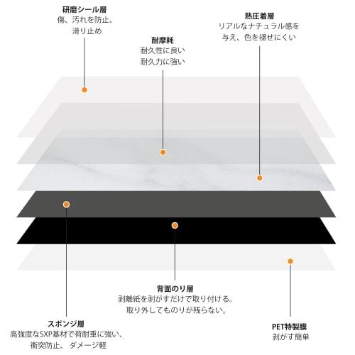 CELAVY Marble-Look Floor Tiles, Easy-to-Apply, No Adhesive, Floor Stickers, 45.7cm X 45.7cm, 1.5mm Thick, Scratch-Resistant, Waterproof, Perfect for R