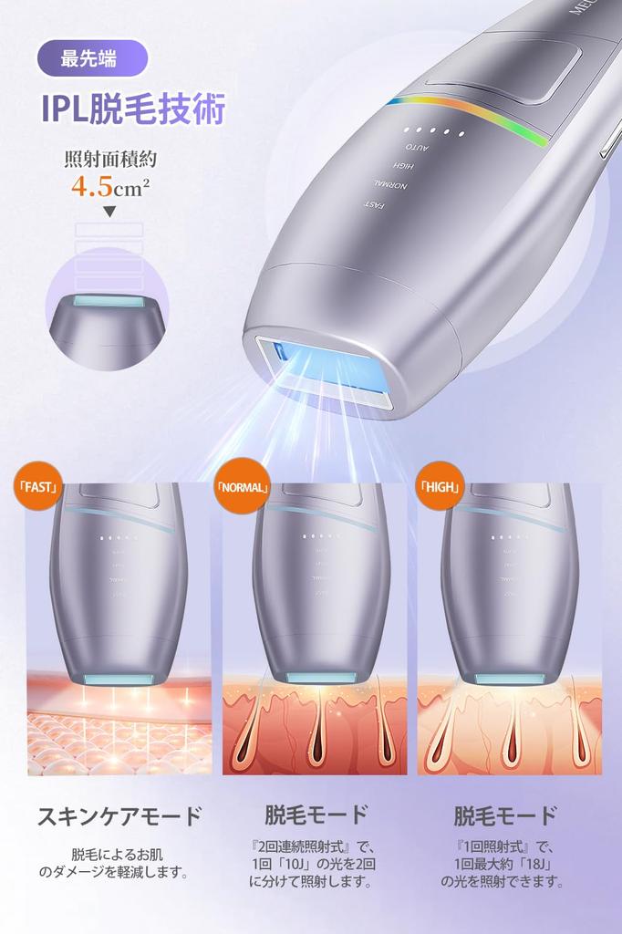 MEUKPE and Automatic Hair Removal Device for Infinite IPL Light Hair for Full Body PSE Certified Men's Women's VIO, 5-Level Removal, Painless, Beards,