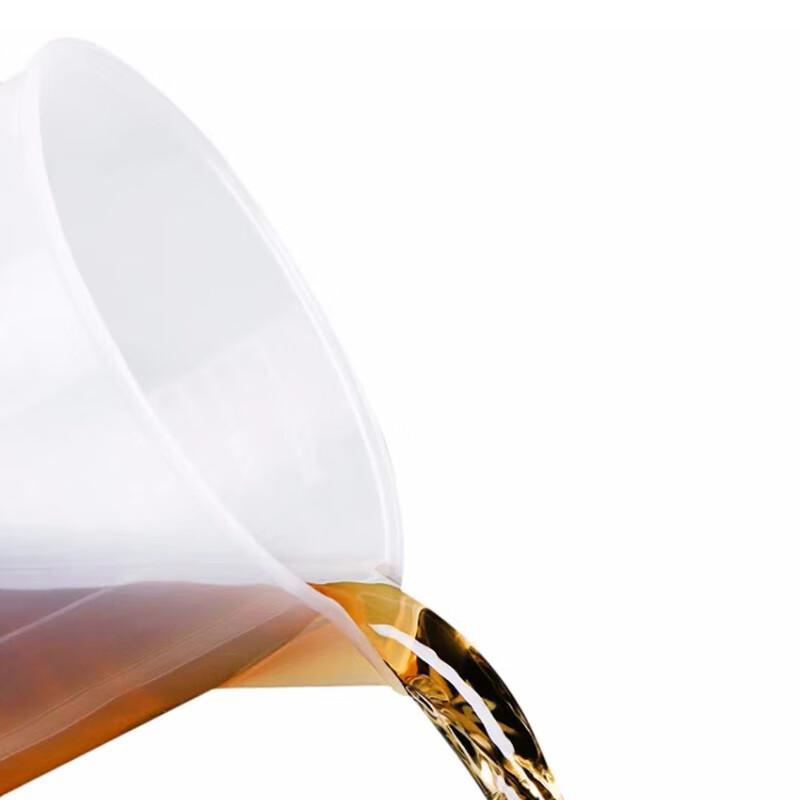 Thickened Plastic Graduated Beaker
