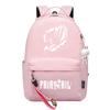 Day Manga Cartoon Goblin'S Tail Print Youth Schoolbag Cute Girl Casual Backpack
