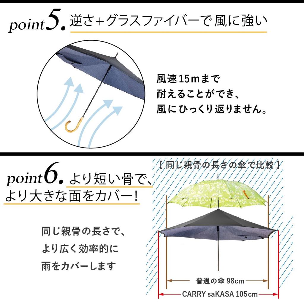 CARRY saKASA Classic Model Inverted Stays Large Diameter UV Highly Suitable for Sun and Stylish for Men Platinum Umbrella, Dry, 120cm, Protection,