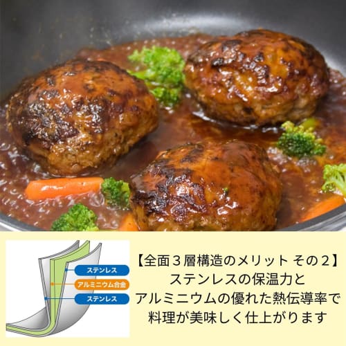 Urushiyama Metal Industry 3-Layer Frying Pan, 28cm, Gas/IH Compatible, Made in Japan