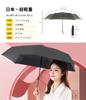 HOSUR Folding Umbrella Foldable Suitable for Sunny and Rainy Easy To Rainy Season Day Umbrella Cover Navy [Ultra-lightweight, 6-rib] Umbrella,