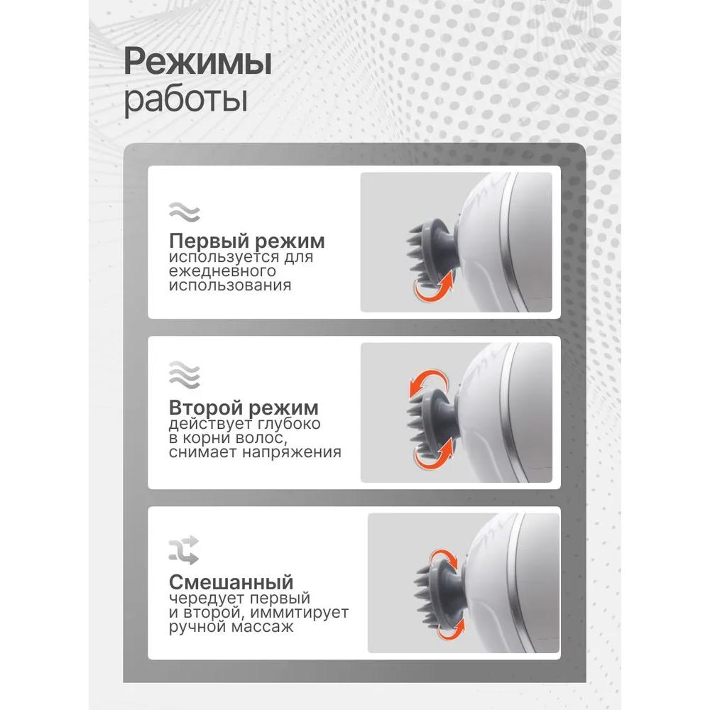 Electric massager for head, neck, and body