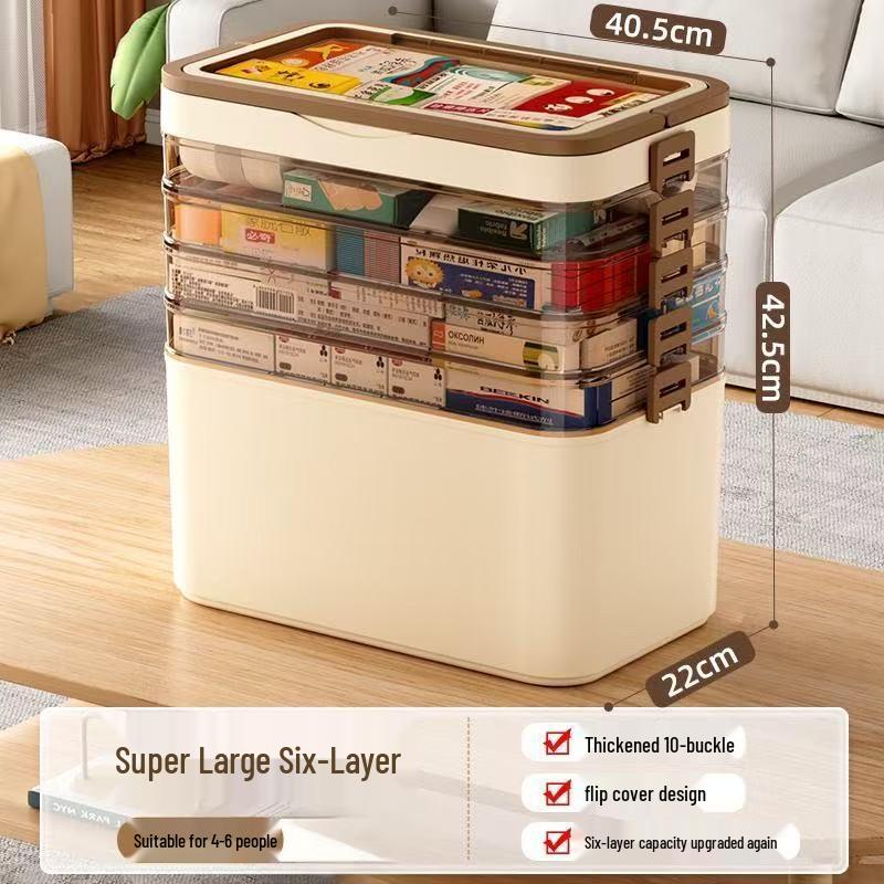 Large Capacity Transparent Medicine Storage Box - Multi-Layer Family First Aid Organizer
