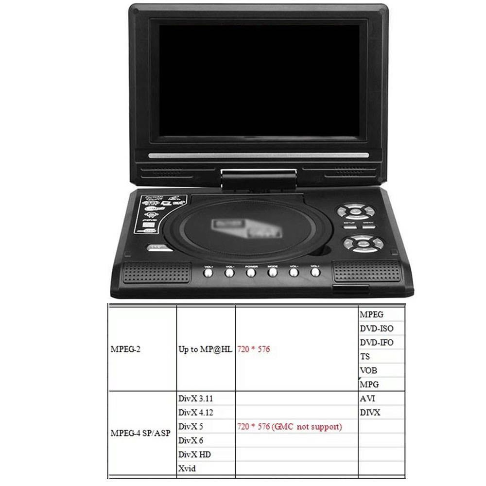 Callaa 7,8 Zoll tragbarer DVD-Player für Zuhause, Auto, VCD, CD, MP3, HD-DVD-Player, Analog-TV, USB, SD-Karten, RCA, Spiel, LCD 16:9 Drehen