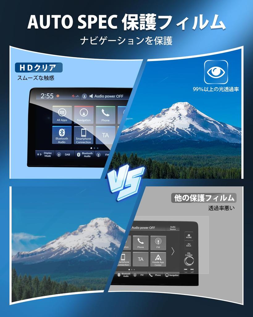 AUTO SPEC Honda RZ Series Screen for Navigation and Audio Systems April 2023 and Tempered 9H Screen Scratch and Smudge Touch Fingerprint Easy
