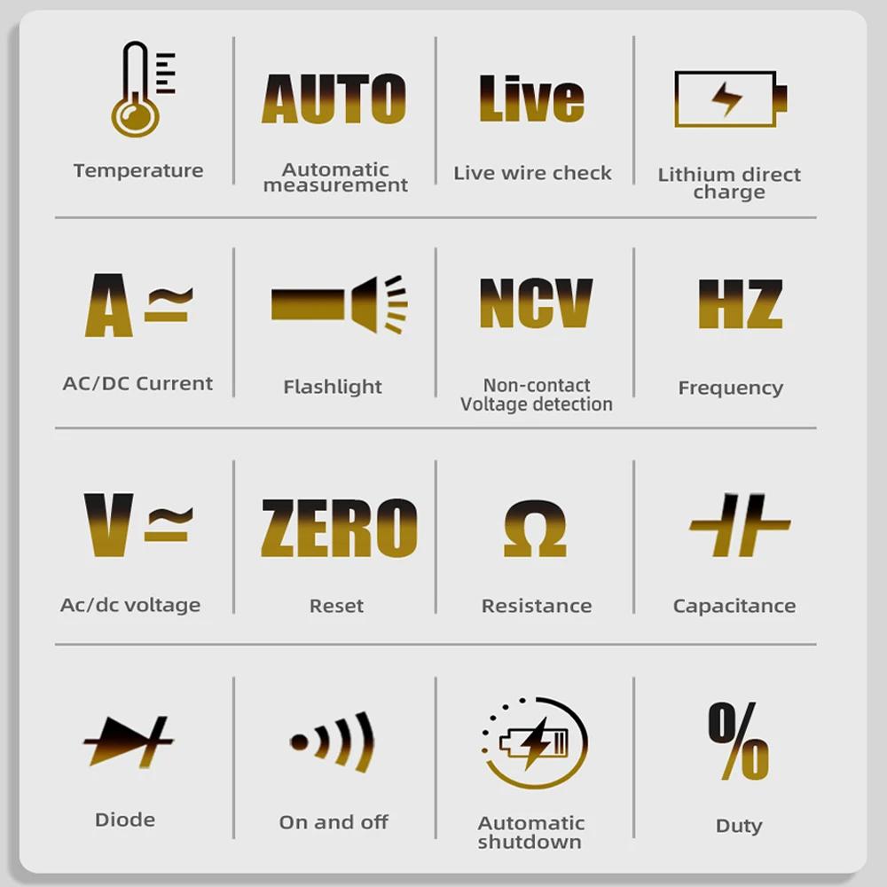 BSIDE U1 Digital Clamp Meter DC AC Professional 100A Ammeter Pliers T-RMS Current OpenJaw Electrical Tester Auto Multimeter